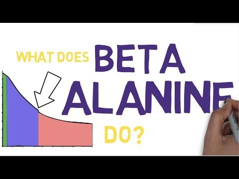 best video