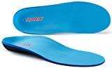 Breathable: Nazaroo Insoles Review