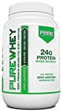Most Natural: Grass Fed Whey Protein Review