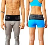 Perfect for pain relief — Sacroiliac Joint Brace SI Belt to Relieve Pain Review