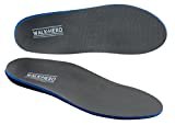 Incredible Durability: Plantar Fasciitis Feet Insoles Review