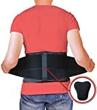 Support and Pain Relief ensured — AidBrace Back Brace for Lower Back Pain Relief for Men & Women Review