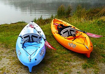 Best Inflatable Kayak